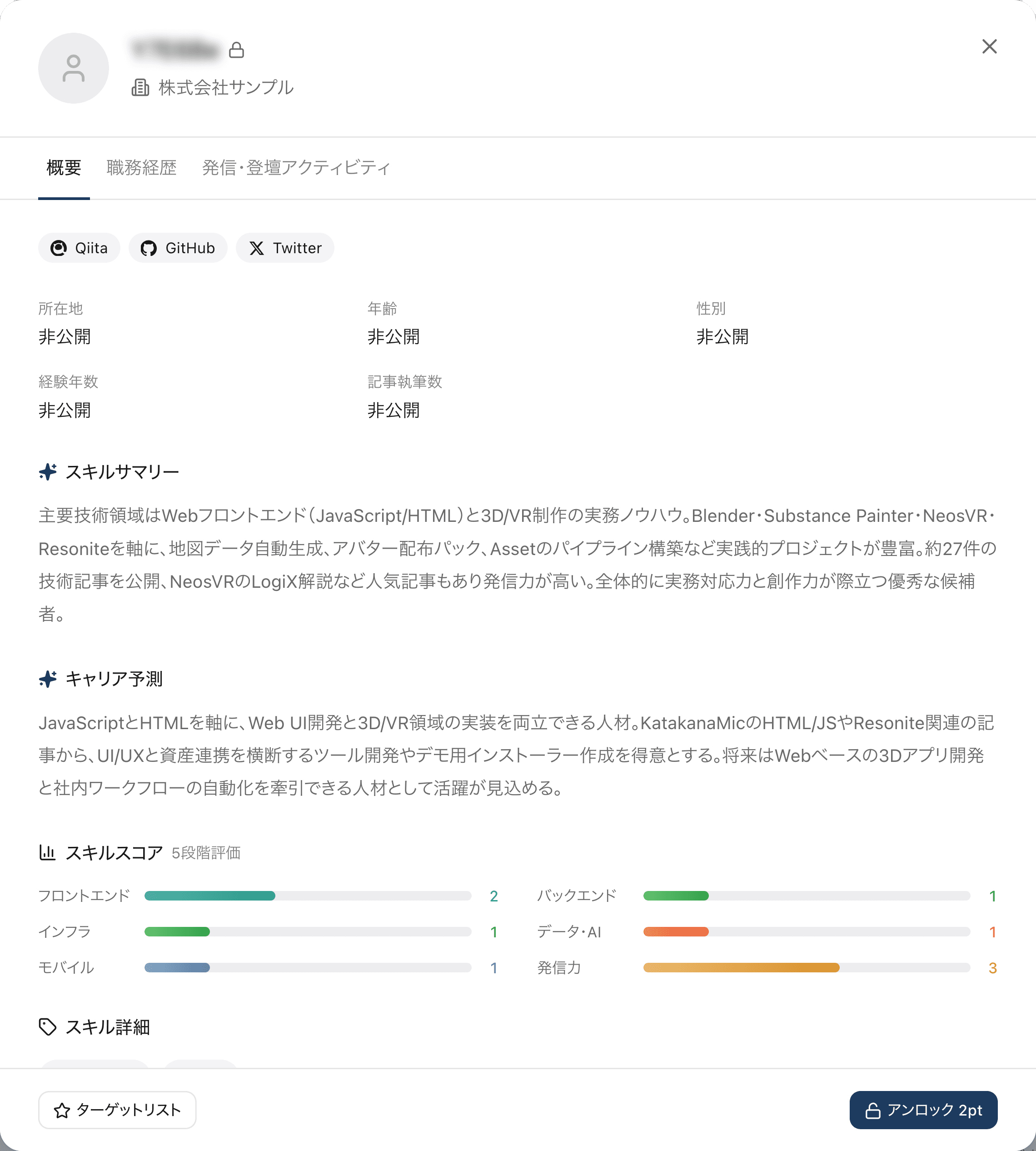 候補者詳細 / ダッシュボード