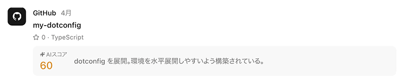 発信内容のスコア化